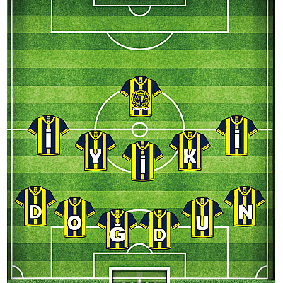 Champion Sarı Lacivert İyi ki Doğdun Harf Afiş - 2